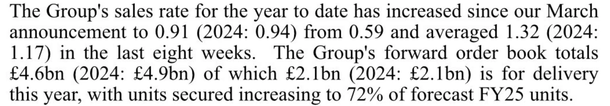 Vestry trading update May 2025