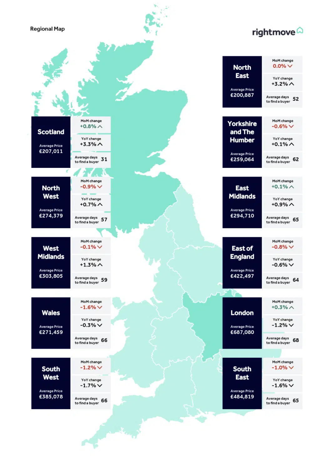 Rightmove HPI June 2026